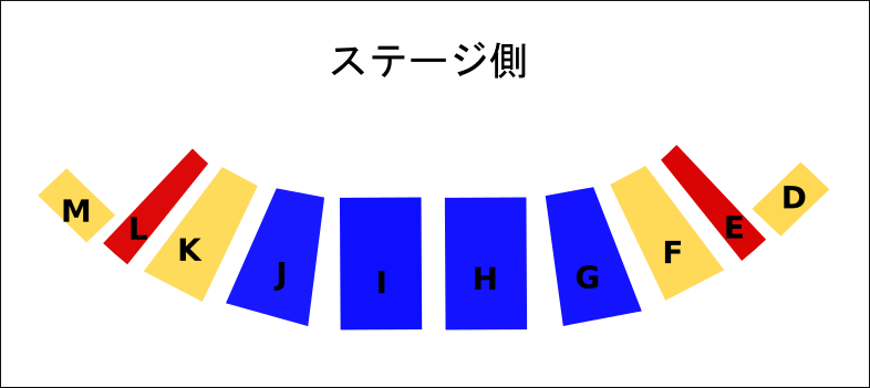 木下大サーカス座席表の番号 柱の位置からオススメの指定席はココ Papamode
